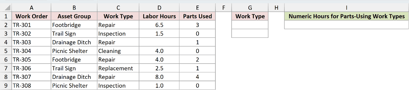 Dataset for DCOUNT example 6