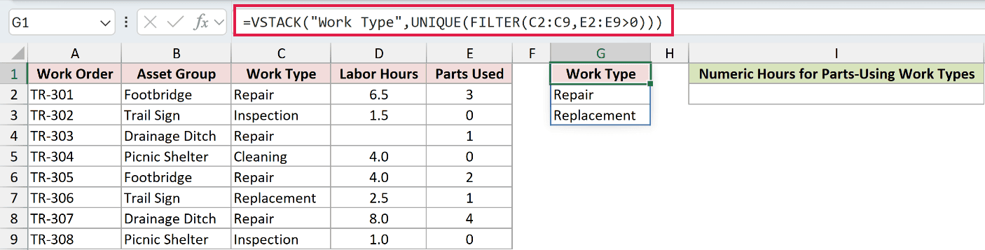 =VSTACK("Work Type",UNIQUE(FILTER(C2:C9,E2:E9>0))) in G1