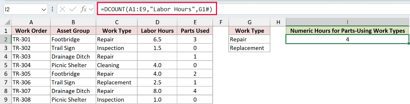 =DCOUNT(A1:E9,"Labor Hours",G1#) in I2