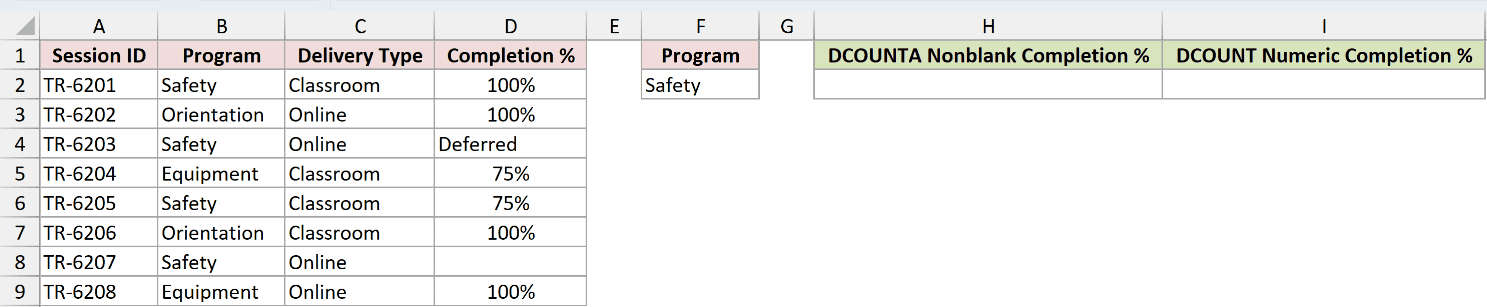 Dataset for DCOUNTA example 2