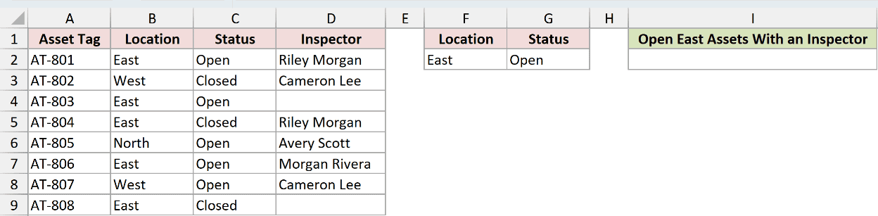Dataset for DCOUNTA example 3