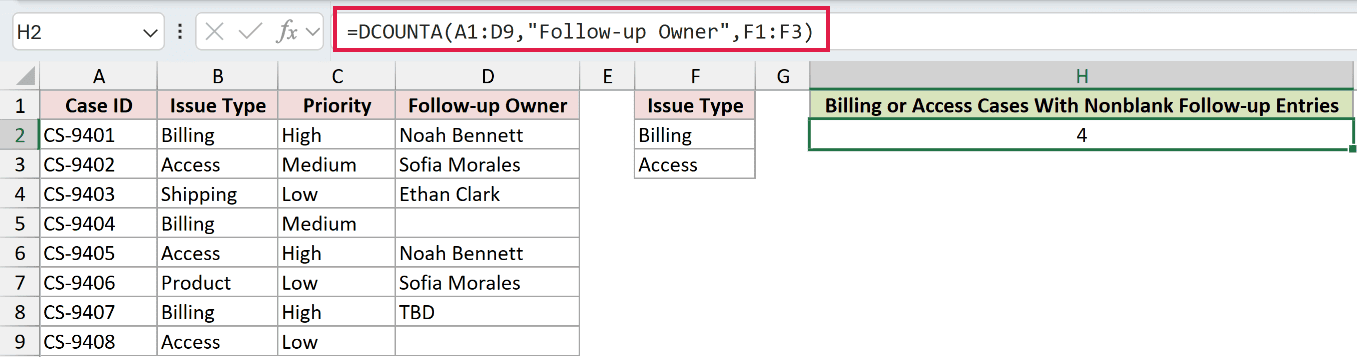 =DCOUNTA(A1:D9,"Follow-up Owner",F1:F3) in H2