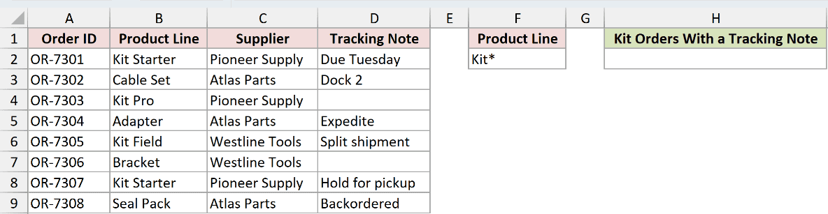 Dataset for DCOUNTA example 5