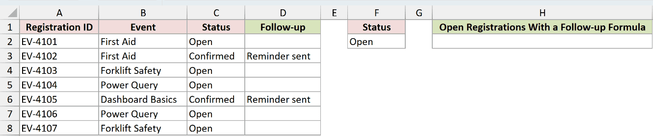 Dataset for DCOUNTA example 6