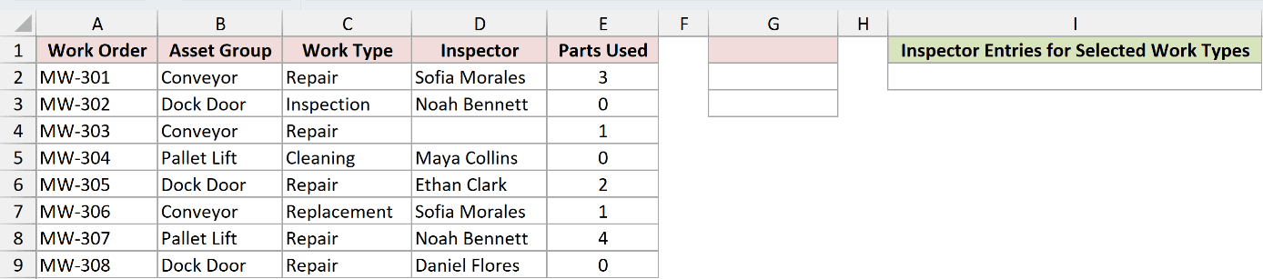 Dataset for DCOUNTA example 7