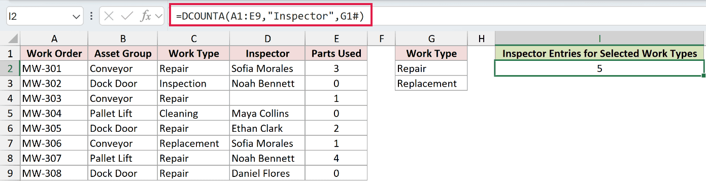 =DCOUNTA(A1:E9,"Inspector",G1#) in I2