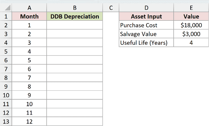 Dataset for DDB example 3