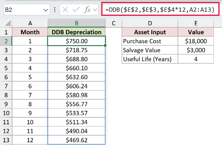 =DDB($E$2,$E$3,$E$4*12,A2:A13) in B2