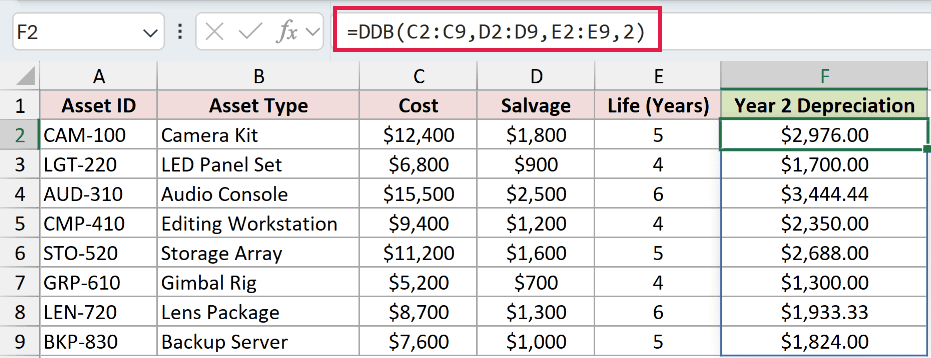 =DDB(C2:C9,D2:D9,E2:E9,2) in F2