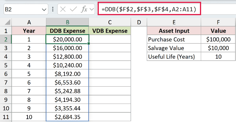 =DDB($F$2,$F$3,$F$4,A2:A11) in B2