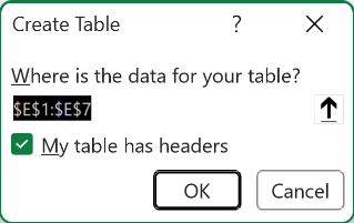 Create Table dialog for E1:E7 with My table has headers checked.