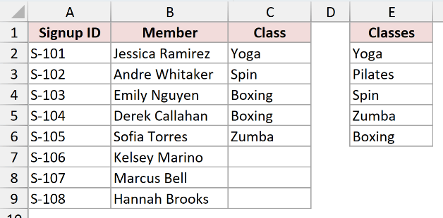 C4 corrected to Boxing and C6 to Zumba, both valid classes from the list.