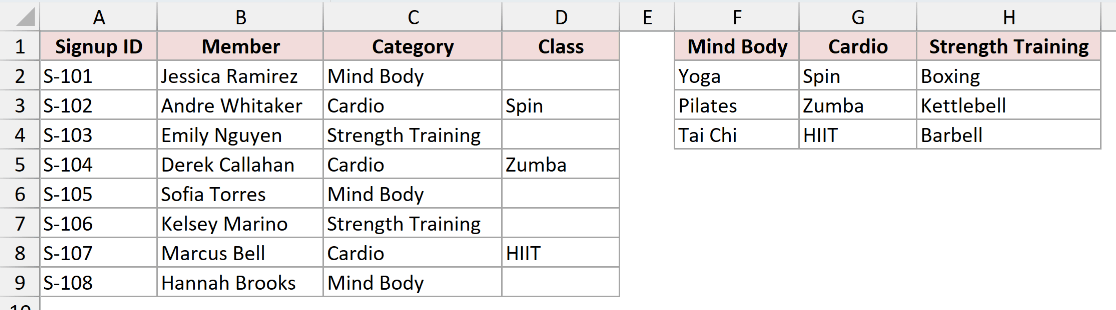 Only the Cardio rows have a class picked, while Mind Body and Strength Training rows are blank.