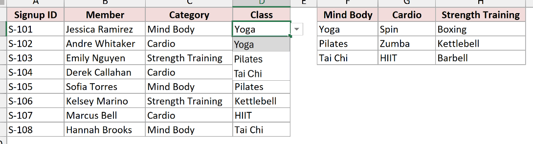 The Mind Body row's Class drop-down listing Yoga, Pilates, and Tai Chi, with every row now filled.