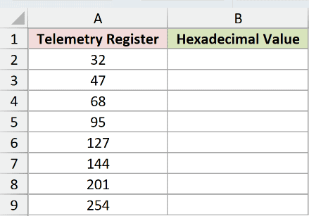 DEC2HEX Example 1 dataset