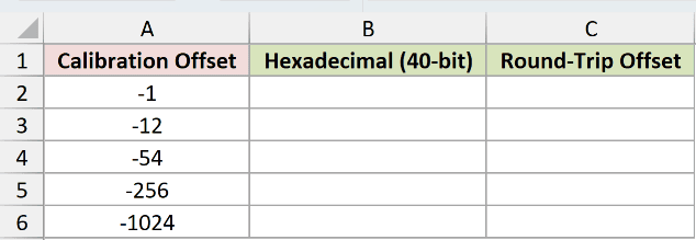 DEC2HEX Example 4 dataset