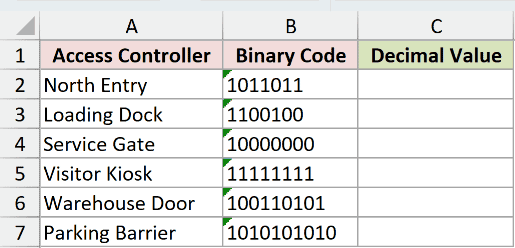 Dataset for DECIMAL example 1
