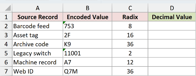 Dataset for DECIMAL example 2