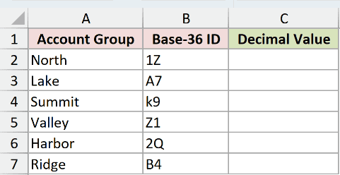 Dataset for DECIMAL example 3