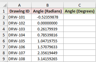 DEGREES example 1: dataset and empty result cells