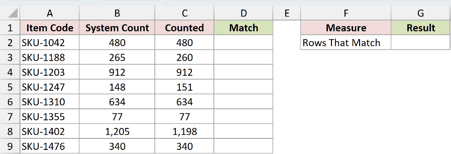 Dataset for DELTA example 1