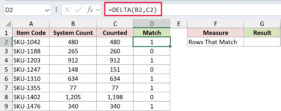 =DELTA(B2,C2) in D2