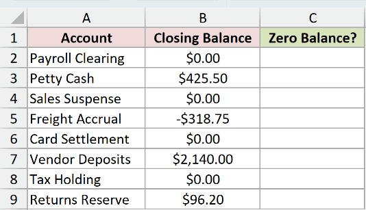 Dataset for DELTA example 2