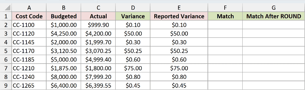 Dataset for DELTA example 3