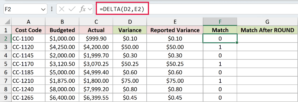 =DELTA(D2,E2) in F2