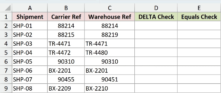Dataset for DELTA example 4