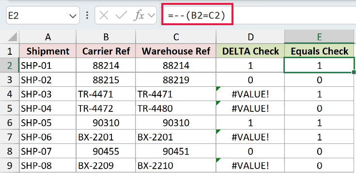 =--(B2=C2) in E2