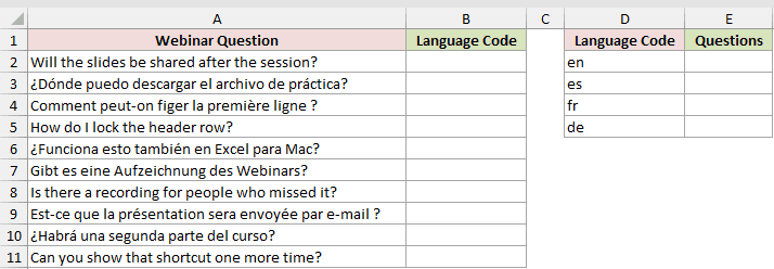Dataset for DETECTLANGUAGE example 4