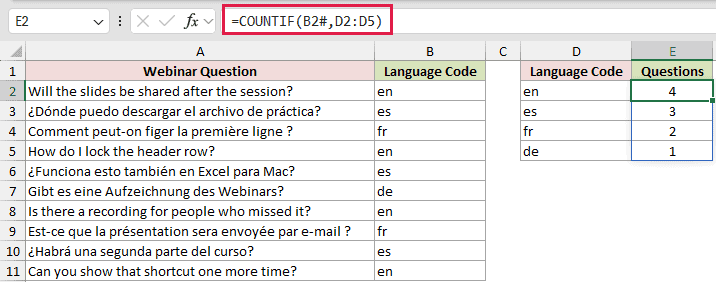 =COUNTIF(B2#,D2:D5) in E2