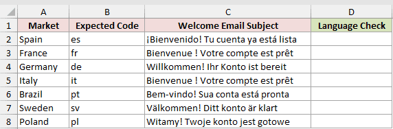Dataset for DETECTLANGUAGE example 5