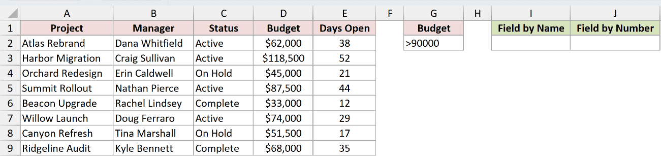 Dataset for DGET example 3