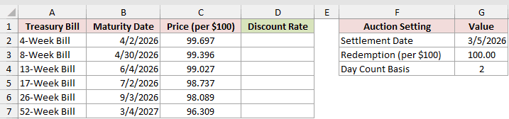Dataset for DISC example 2