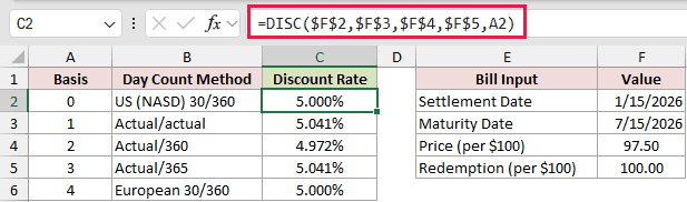 =DISC($F$2,$F$3,$F$4,$F$5,A2) in C2