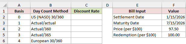 Dataset for DISC example 4