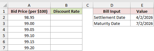 Dataset for DISC example 5