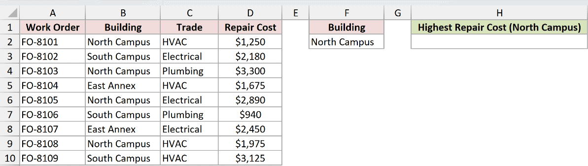 Dataset for DMAX example 1