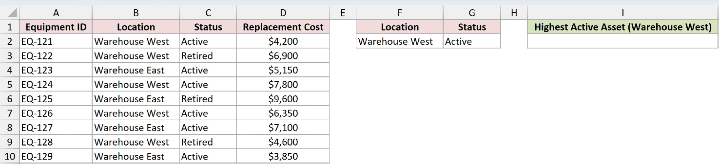 Dataset for DMAX example 2