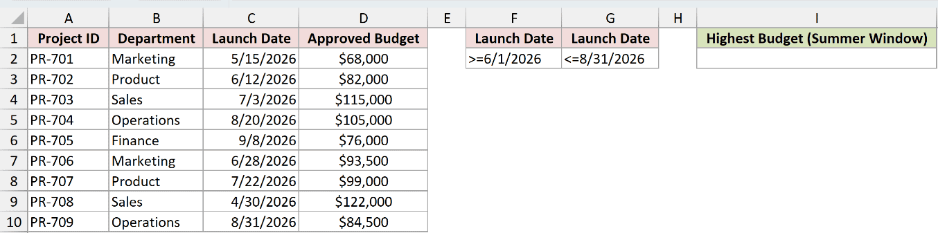 Dataset for DMAX example 4