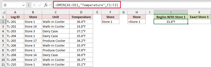 =DMIN(A1:D11,"Temperature",F1:F2) in J2