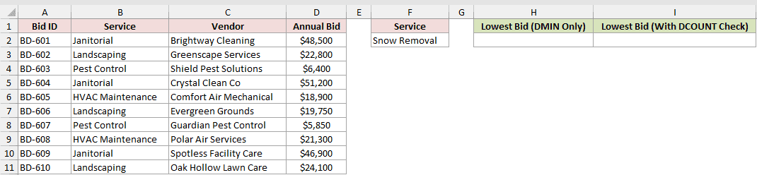 Dataset for DMIN example 6