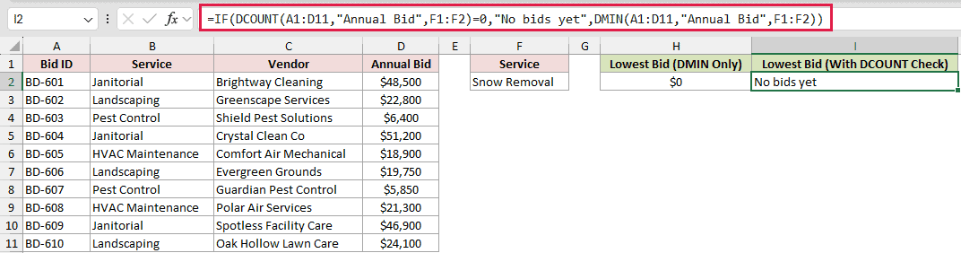 =IF(DCOUNT(A1:D11,"Annual Bid",F1:F2)=0,"No bids yet",DMIN(A1:D11,"Annual Bid",F1:F2)) in I2