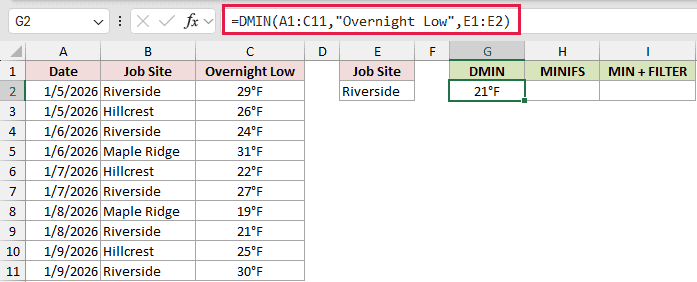 =DMIN(A1:C11,"Overnight Low",E1:E2) in G2