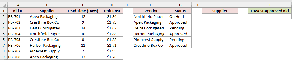 Dataset for DMIN example 8