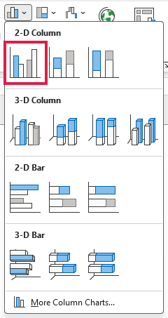 Insert Column or Bar Chart menu with Clustered Column selected.
