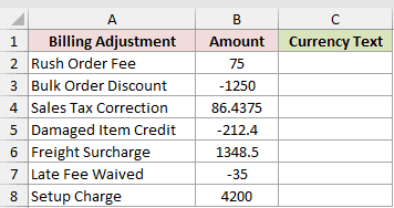 Dataset for DOLLAR example 1