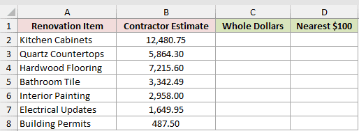 Dataset for DOLLAR example 2